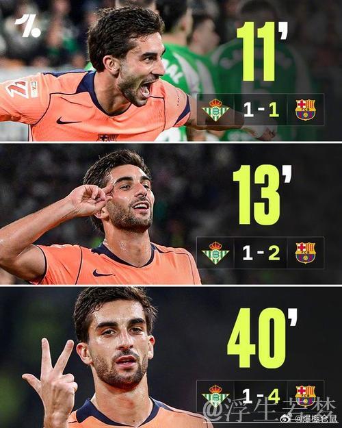 费兰戴帽助巴萨5-3大逆转!豪取西甲6连胜稳居榜首4分领先 费兰戴帽助巴萨5-3大逆转!豪取西甲6连胜稳居榜首4分领先