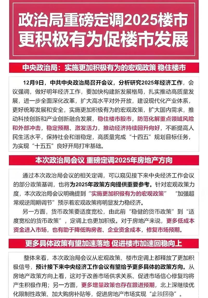 地方两会观察丨持续用力推动房地产市场止跌回稳——从地方两会看促进房地产市场平稳健康发展