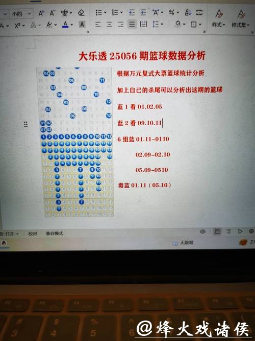 篮球世界杯投注推荐及专家预测分析 篮球世界杯投注推荐及专家预测分析