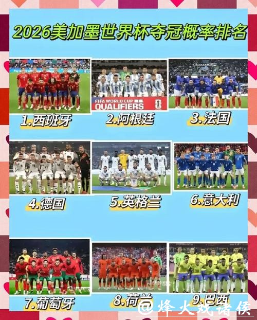 深度分析预测世界杯冠军球队归属 深度分析预测世界杯冠军球队归属